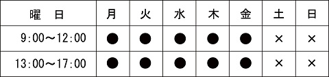 静岡県助産師会